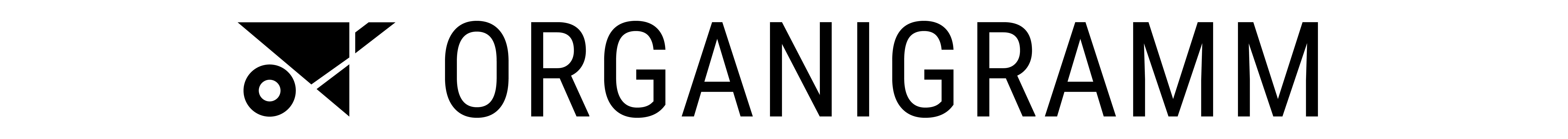 Haupttitel Organigramm